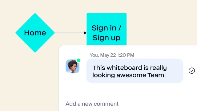 Cộng tác và thảo luận ý tưởng thông qua Zoom Whiteboard