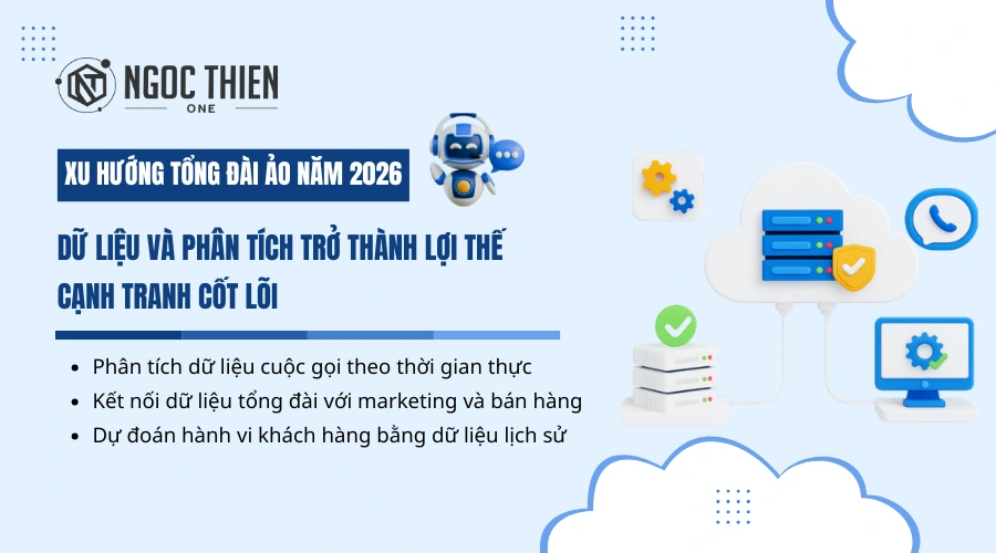 Dữ liệu và phân tích trở thành lợi thế cạnh tranh cốt lõi