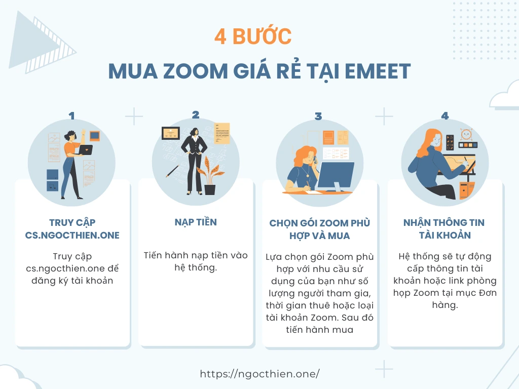 Hướng dẫn mua Zoom giá rẻ uy tín và an toàn