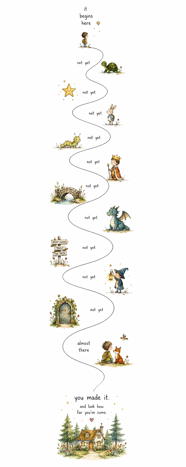 Ví dụ prompt tạo ảnh sách truyện (Storybook):