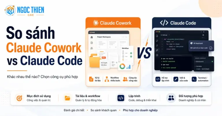 So sánh Claude Cowork vs Claude Code chi tiết nhất