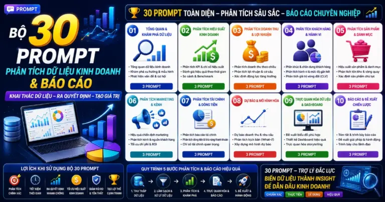 Bộ 30 Prompt Phân tích dữ liệu kinh doanh và Báo cáo