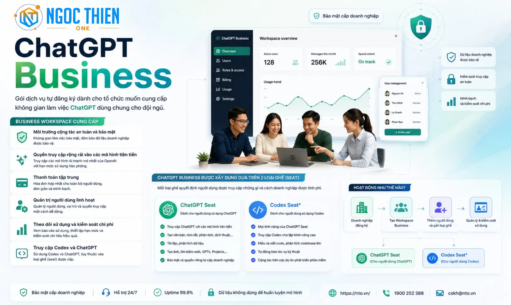 Chuyển đổi cách làm việc nhóm bằng ChatGPT