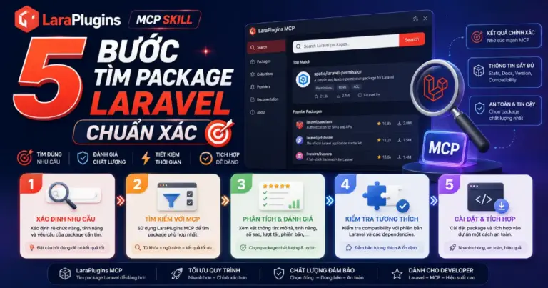 LaraPlugins MCP: 5 Bước Tìm Package Laravel Chuẩn Xác