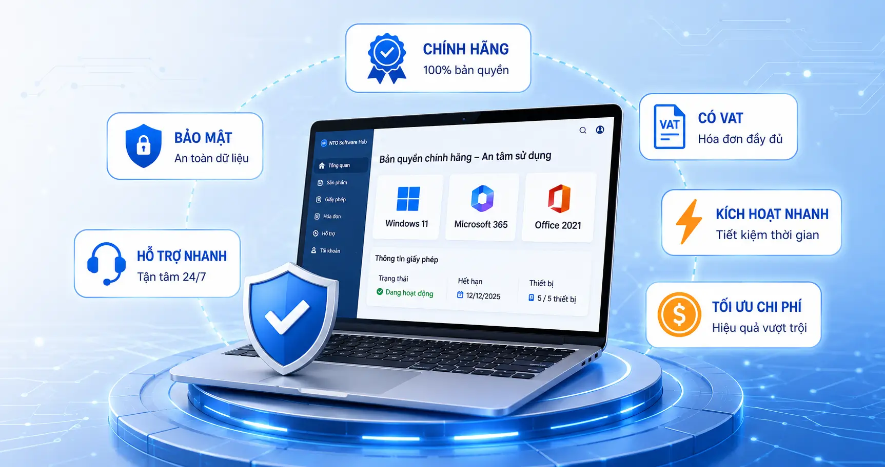 TOP lý do chọn mua phần mềm bản quyền tại NTO