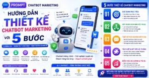 Prompt chatbot marketing: Hướng dẫn thiết kế với 5 bước