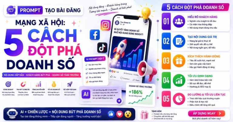 Prompt tạo bài đăng mạng xã hội: 5 cách đột phá doanh số
