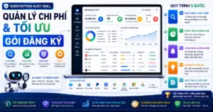 Subscription Audit Skill: Quản Lý Chi Phí Và Tối Ưu Gói Đăng Ký
