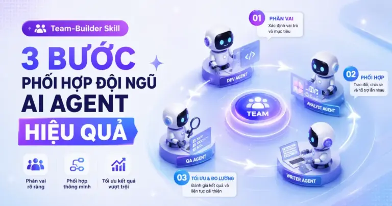 Team-Builder Skill: 3 Bước Phối Hợp Đội Ngũ AI Agent Hiệu Quả