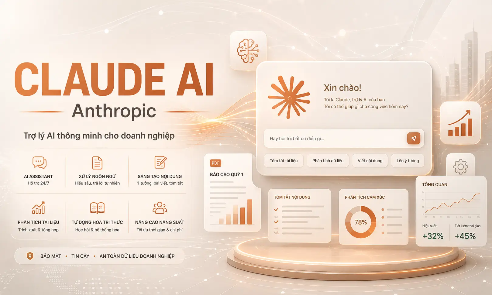 Bản quyền phần mềm Claude AI - Anthropic