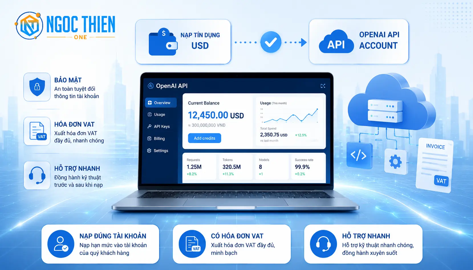 Liên hệ NTO để nạp tiền $ vào OpenAI API