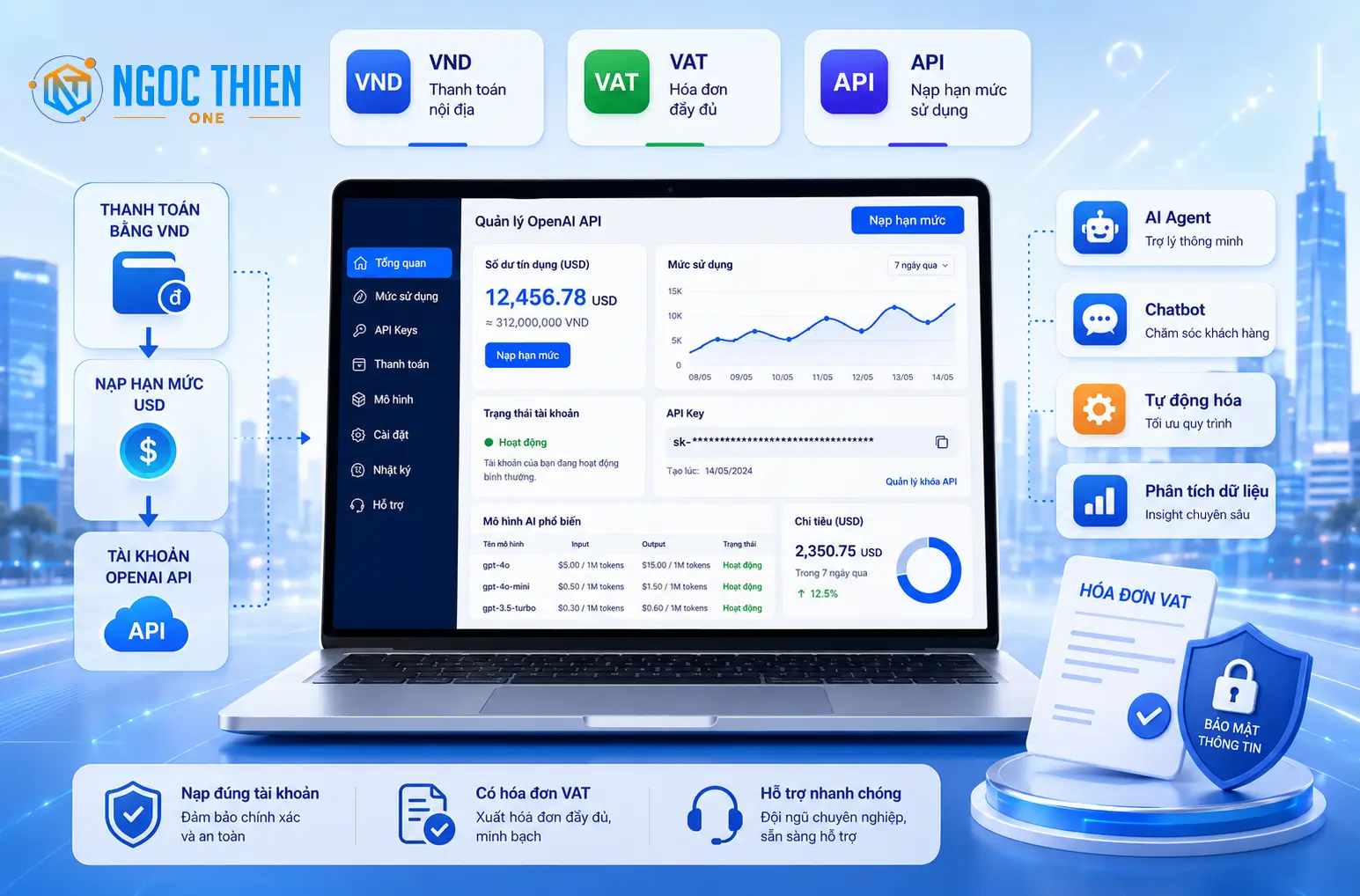Bảng giá mua OpenAI API uy tín có xuất hóa đơn VAT
