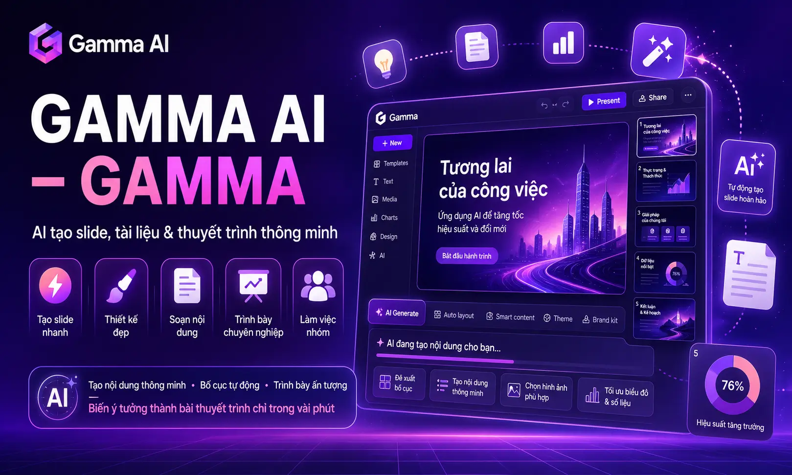 Bản quyền phần mềm Gamma AI - Gamma