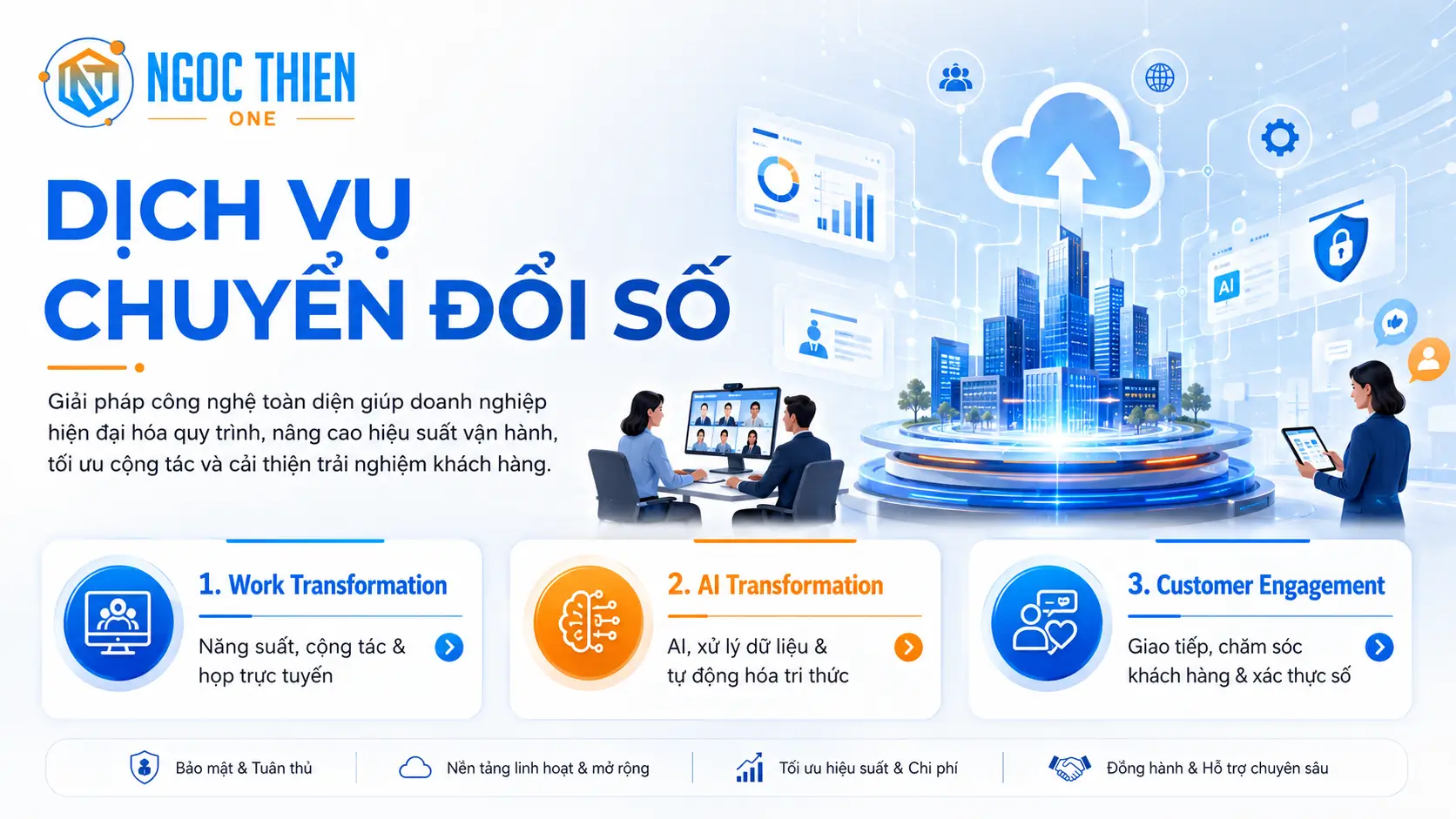 Dịch vụ chuyển đổi số tại Ngọc Thiên One (NTO)