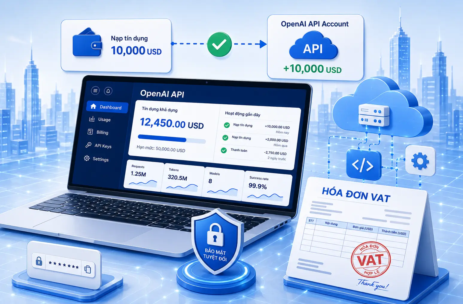 Dịch vụ mua OpenAI API tại Ngọc Thiên One là gì?