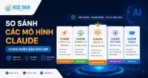 So sánh các mô hình Claude: Chọn phiên bản phù hợp