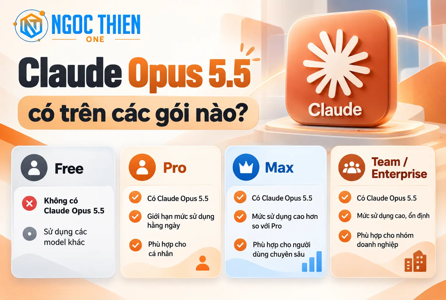 Có thể dùng Claude Opus 5.5 ở đâu?
