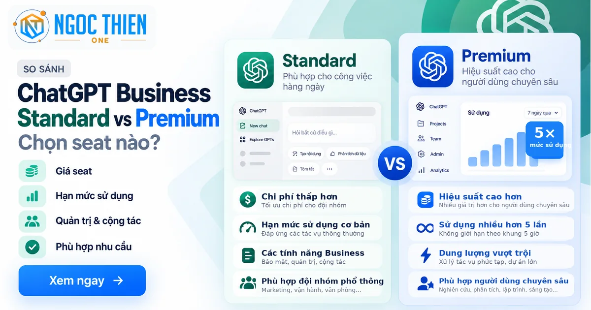 So sánh ChatGPT Business Standard và Premium về giá, hạn mức và nhu cầu sử dụng