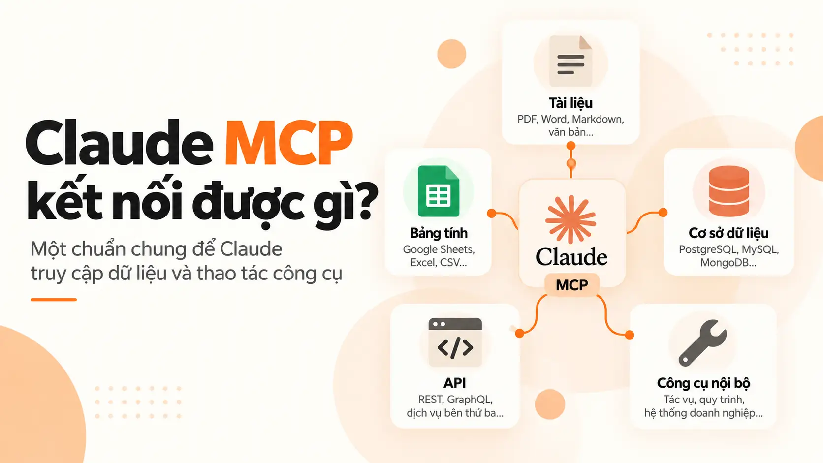 Các loại dữ liệu và công cụ có thể kết nối với Claude MCP