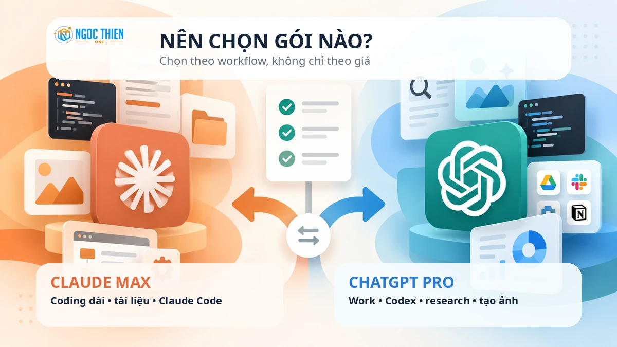 Cách chọn Claude Max hay ChatGPT Pro theo nhu cầu