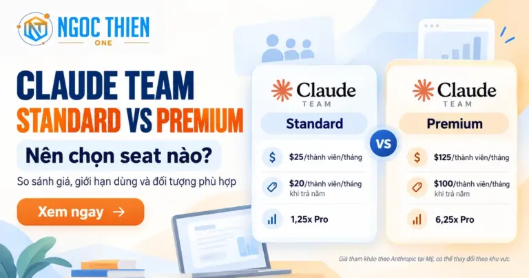 So sánh Claude Team Standard và Premium về giá và hạn mức sử dụng