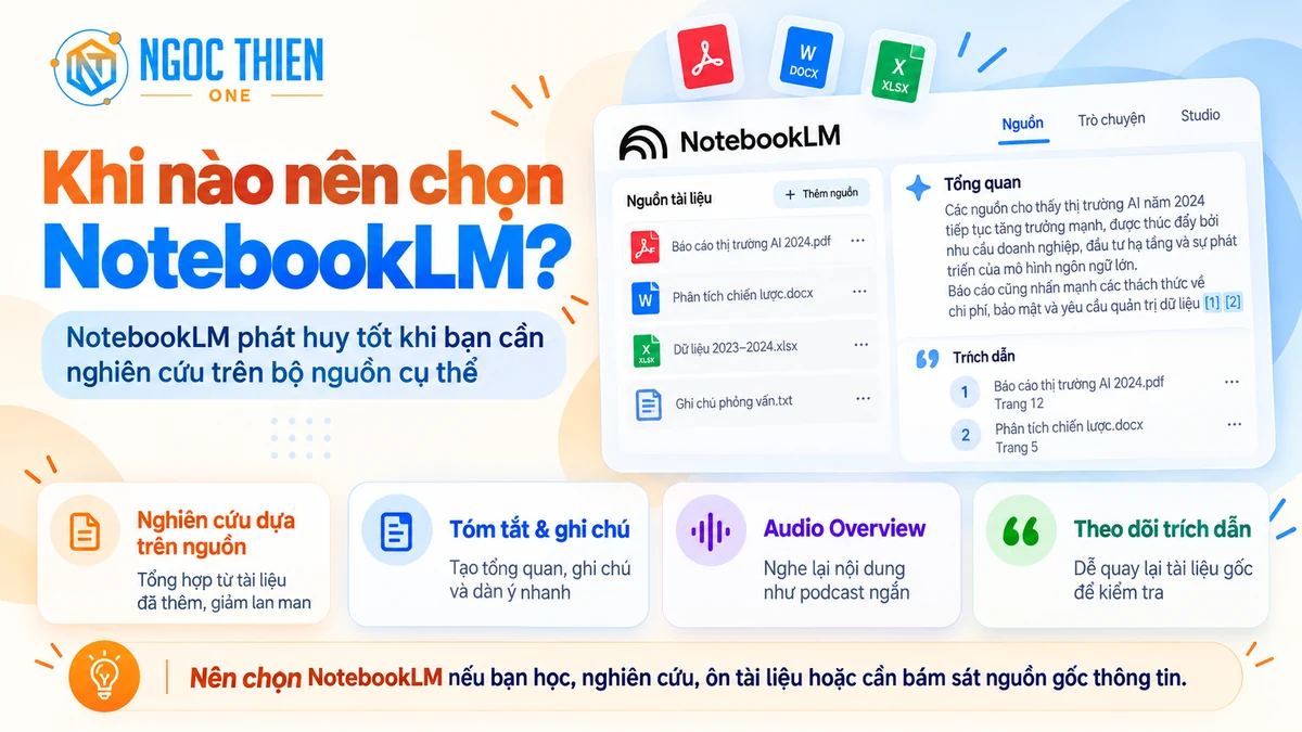 Khi nào nên chọn NotebookLM