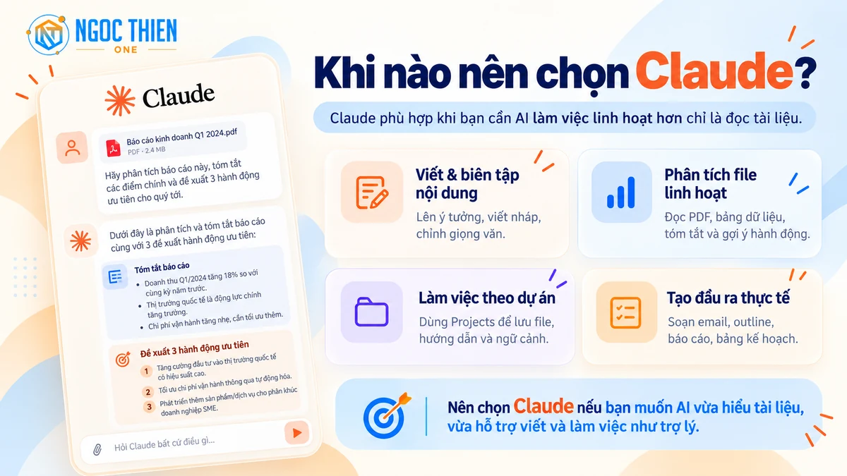 Khi nào nên chọn Claude