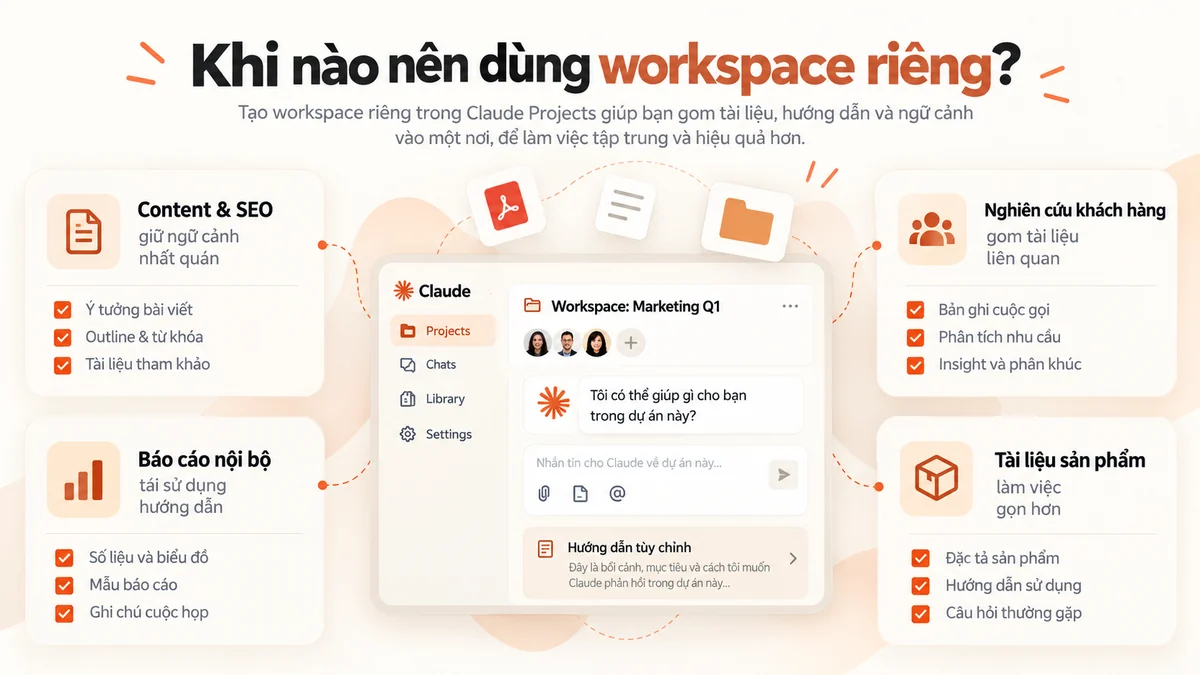 Khi nào nên dùng Claude Projects cho công việc