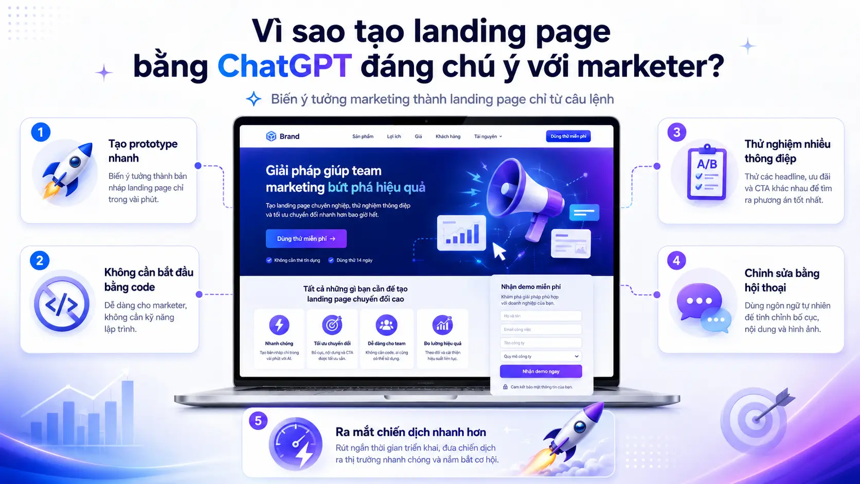 Vì sao tạo landing page bằng ChatGPT đáng chú ý với marketer?