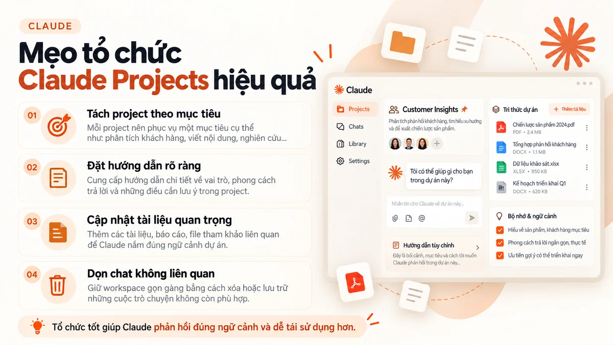Mẹo tổ chức Claude Projects hiệu quả