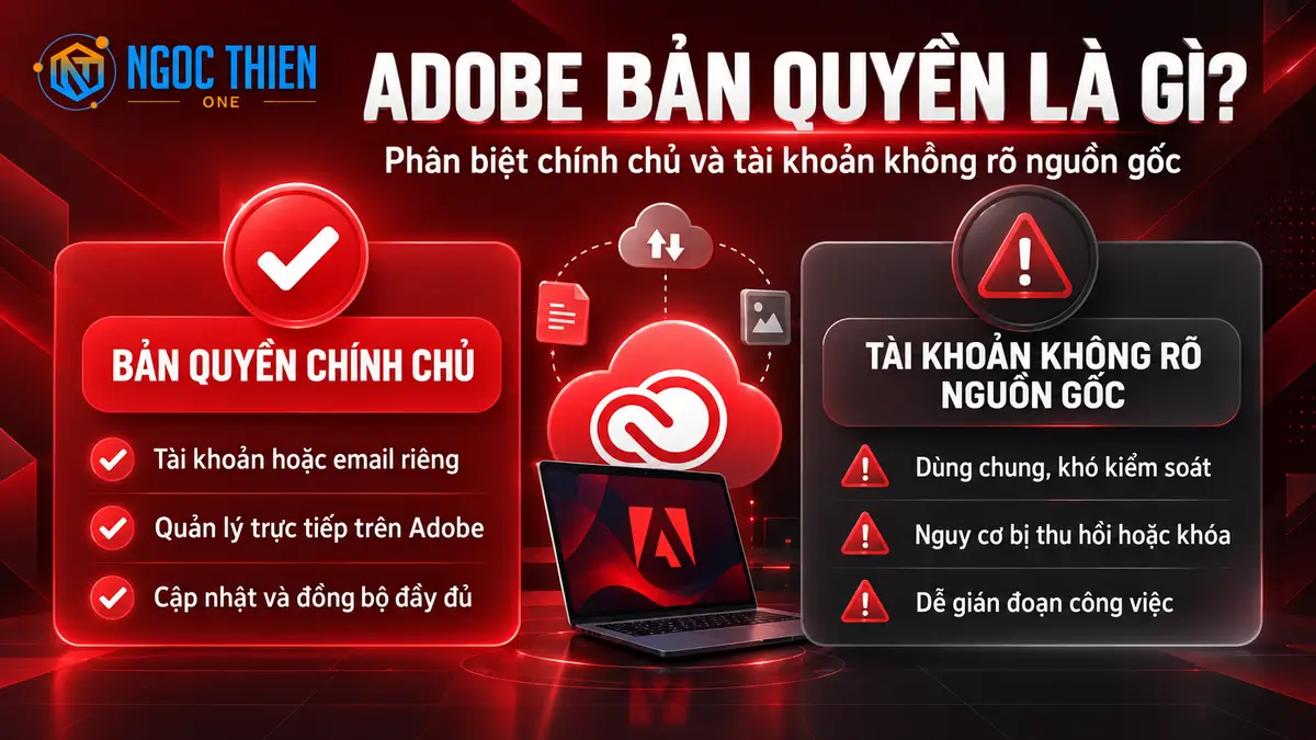 Phần mềm Adobe bản quyền là gì?
