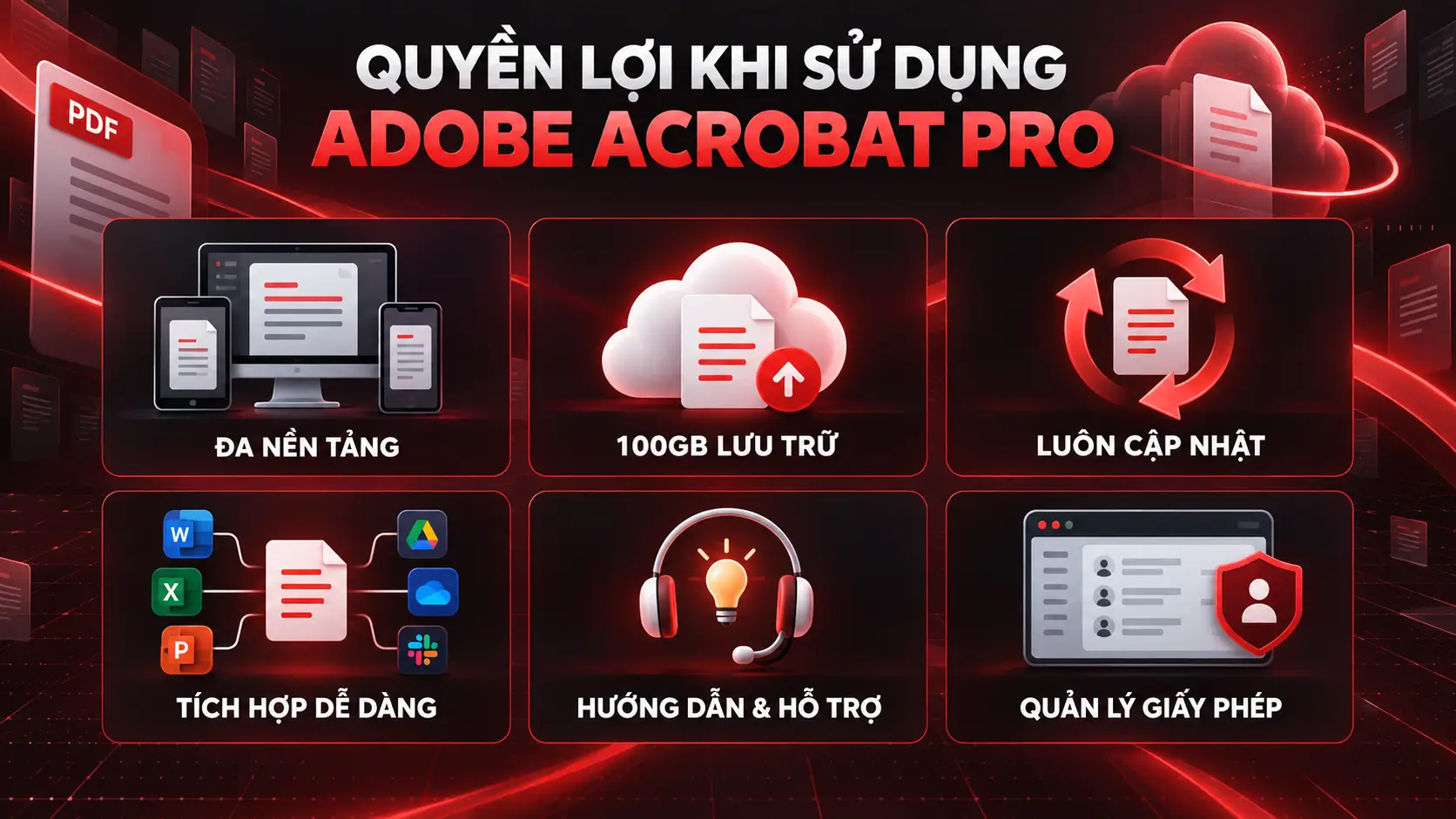 Quyền lợi khi sử dụng Adobe Acrobat Pro